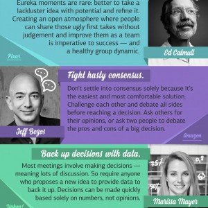 8-genious-meeting-tipps-from-top-ceos - bearbeitet